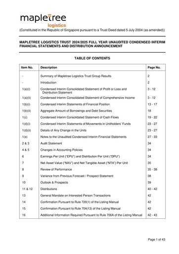 Thumbnail Mapletree Logistics Trust Financial Statement 2024-2025