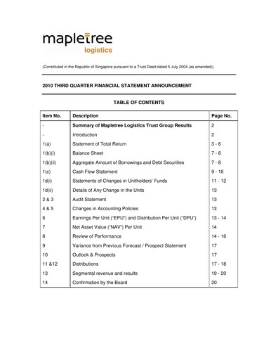 Thumbnail Mapletree Logistics Trust Quarterly Report 2010-q3