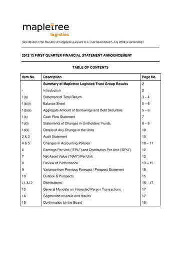 Thumbnail Mapletree Logistics Trust Quarterly Report 2012-q1