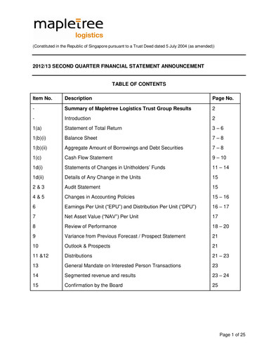 Thumbnail Mapletree Logistics Trust Quarterly Report 2012-q2