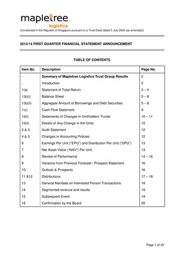 Thumbnail Mapletree Logistics Trust Quarterly Report 2013-q1