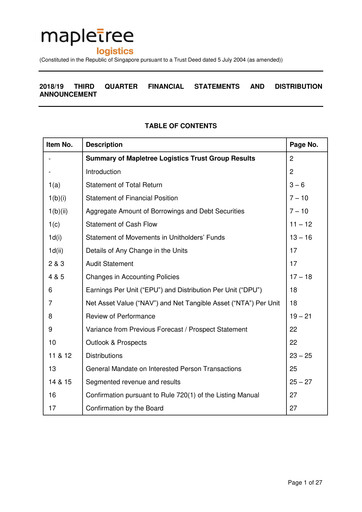 Thumbnail Mapletree Logistics Trust Quarterly Report 2018-q3