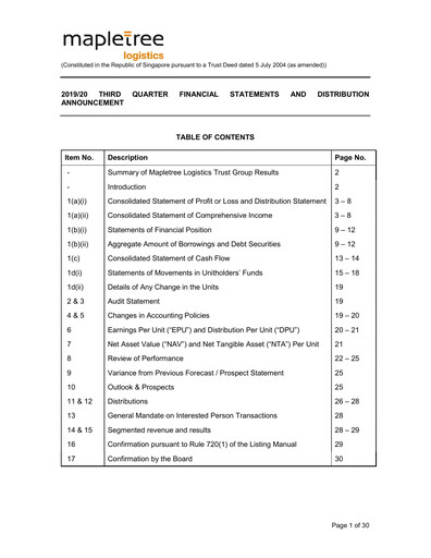 Thumbnail Mapletree Logistics Trust Quarterly Report 2019-q3