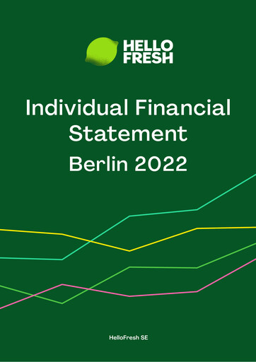 Thumbnail HelloFresh Financial Statement 2022