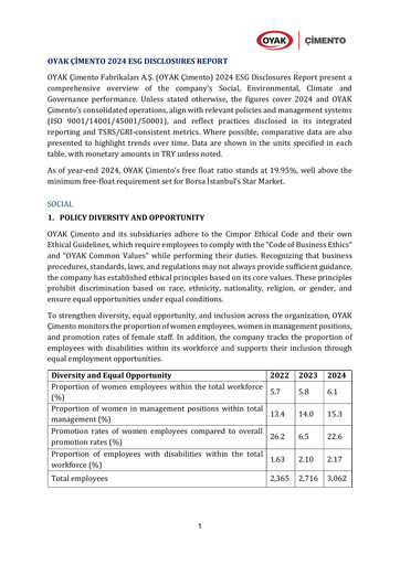 Thumbnail OYAK Çimento ESG Report 2024