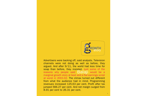 Thumbnail Balaji Telefilms
 Annual Report 2001-2002