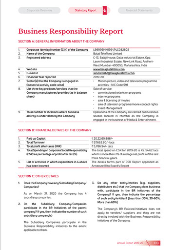 Thumbnail Balaji Telefilms
 ESG Report 2019-2020