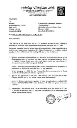 Thumbnail Balaji Telefilms
 Quarterly Report 2017-q4