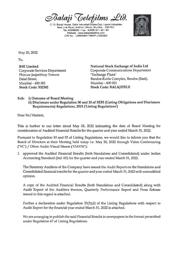 Thumbnail Balaji Telefilms
 Quarterly Report 2021-q4