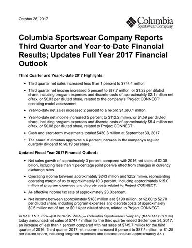 Miniature Columbia Sportswear
 Rapport trimestriel 2017-q3