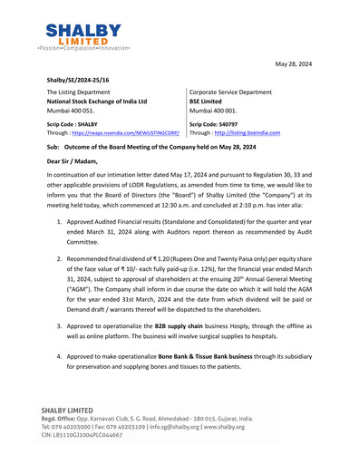 Thumbnail Shalby
 Financial Statement 2023-2024