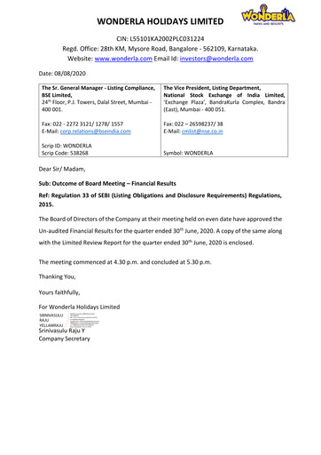 Thumbnail Wonderla Holidays Quarterly Report 2020-q1