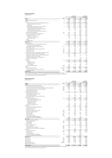 Thumbnail OdontoPrev Financial Report 2019