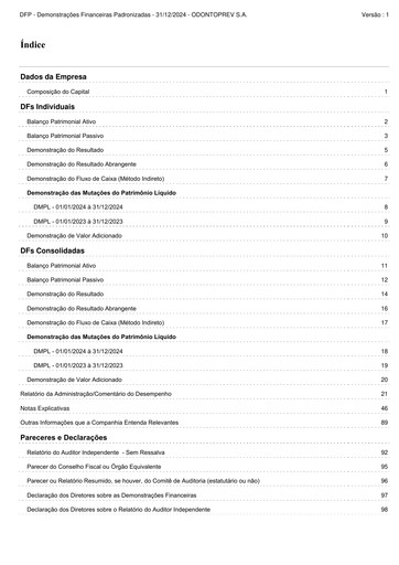 Miniature OdontoPrev Bilan financier 2024