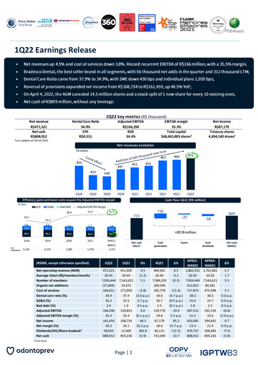Thumbnail OdontoPrev Quarterly Report 2022-q1