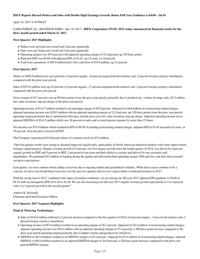 Thumbnail IDEX Quarterly Report 2017-q1