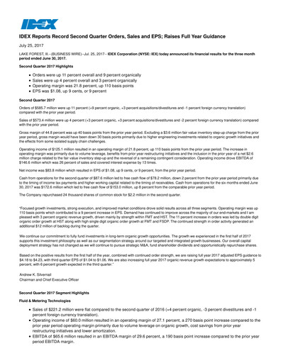 Thumbnail IDEX Quarterly Report 2017-q2