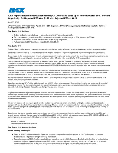 Thumbnail IDEX Quarterly Report 2018-q1