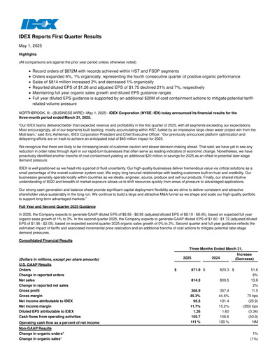 Thumbnail IDEX Quarterly Report 2025-q1