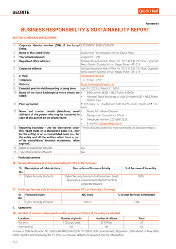 Thumbnail Quick Heal
 ESG Report 2023-2024