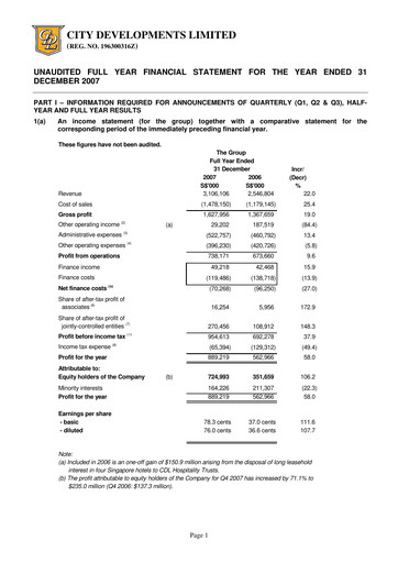 Miniature City Developments Rapport financier 2007