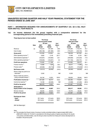 Thumbnail City Developments Half-year Report 2007-h1