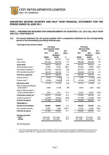 Thumbnail City Developments Half-year Report 2011-h1