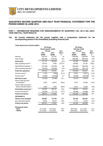 Thumbnail City Developments Half-year Report 2013-h1