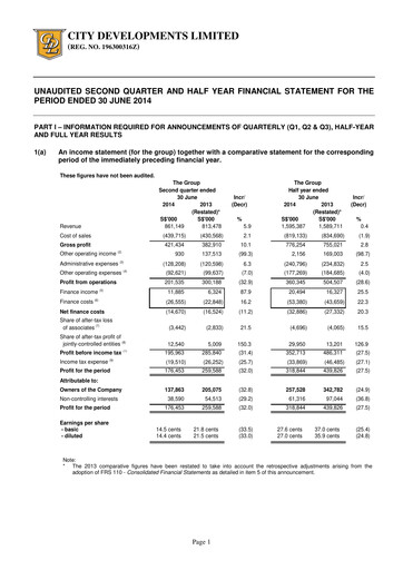 Thumbnail City Developments Half-year Report 2014-h1