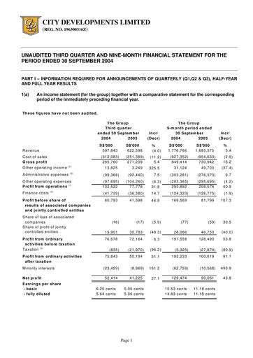 Thumbnail City Developments Quarterly Report 2004-q3