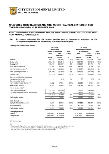 Thumbnail City Developments Quarterly Report 2005-q3