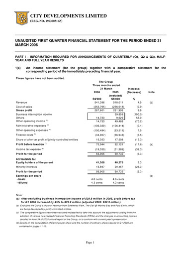 Thumbnail City Developments Quarterly Report 2006-q1
