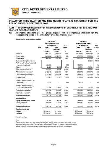 Thumbnail City Developments Quarterly Report 2006-q3