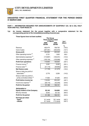Thumbnail City Developments Quarterly Report 2009-q1