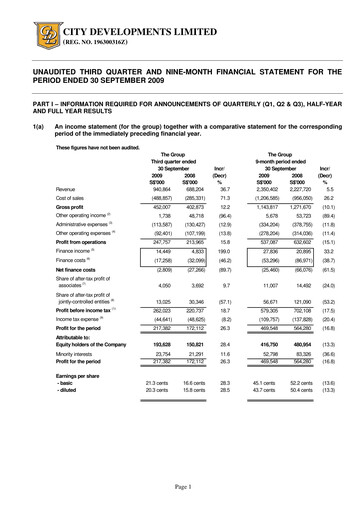 Thumbnail City Developments Quarterly Report 2009-q3