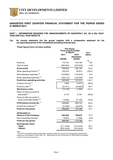 Thumbnail City Developments Quarterly Report 2011-q1