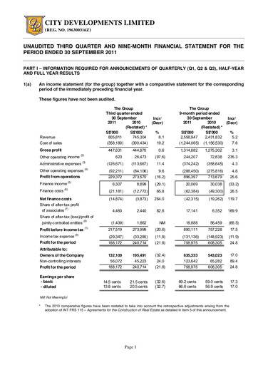 Thumbnail City Developments Quarterly Report 2011-q3