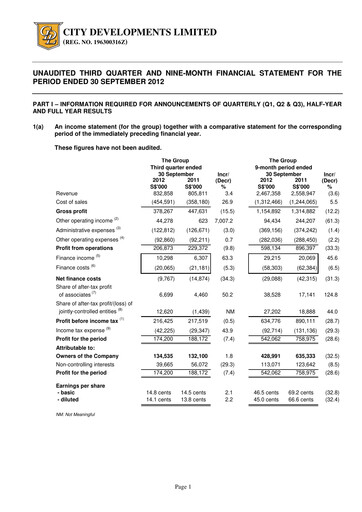 Thumbnail City Developments Quarterly Report 2012-q3