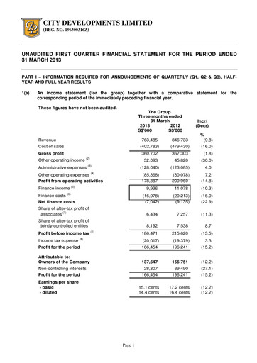 Thumbnail City Developments Quarterly Report 2013-q1