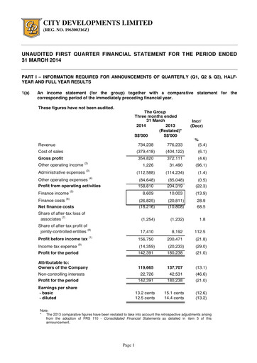 Thumbnail City Developments Quarterly Report 2014-q1