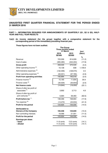 Thumbnail City Developments Quarterly Report 2016-q1