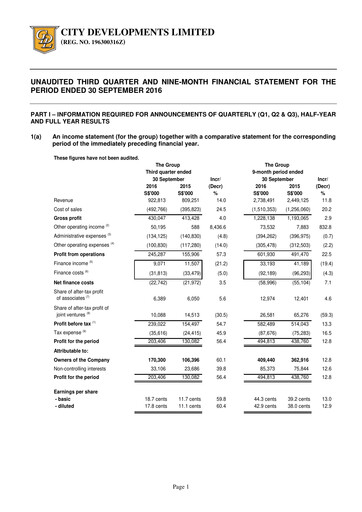 Thumbnail City Developments Quarterly Report 2016-q3