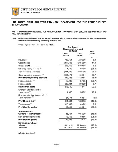 Thumbnail City Developments Quarterly Report 2017-q1
