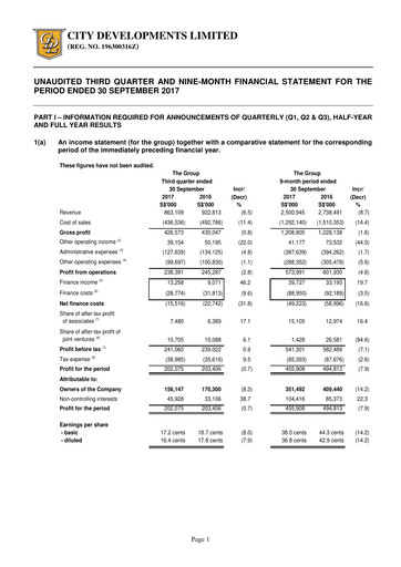 Thumbnail City Developments Quarterly Report 2017-q3