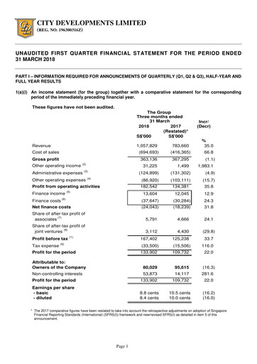 Thumbnail City Developments Quarterly Report 2018-q1