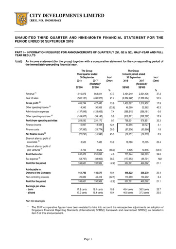 Thumbnail City Developments Quarterly Report 2018-q3