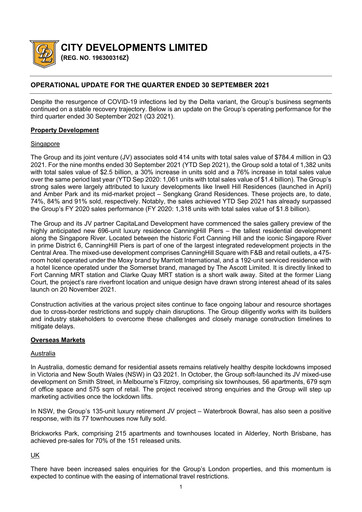 Thumbnail City Developments Quarterly Report 2021-q3
