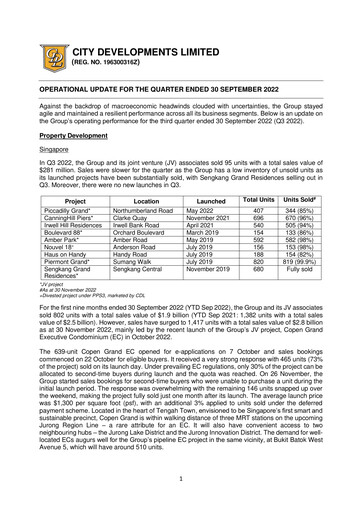 Thumbnail City Developments Quarterly Report 2022-q3