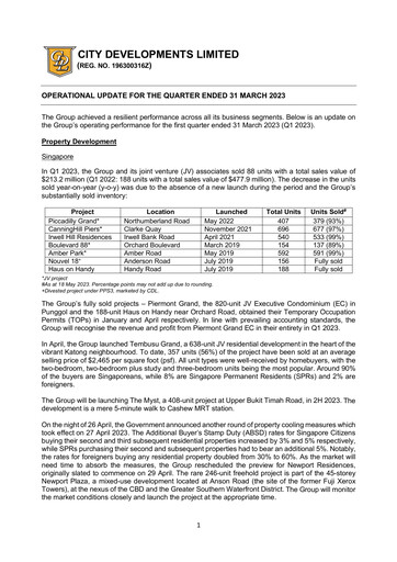 Thumbnail City Developments Quarterly Report 2023-q1