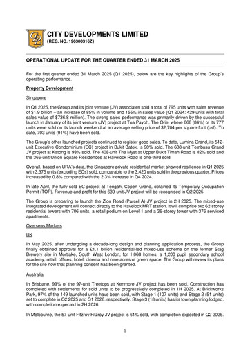 Thumbnail City Developments Quarterly Report 2025-q1